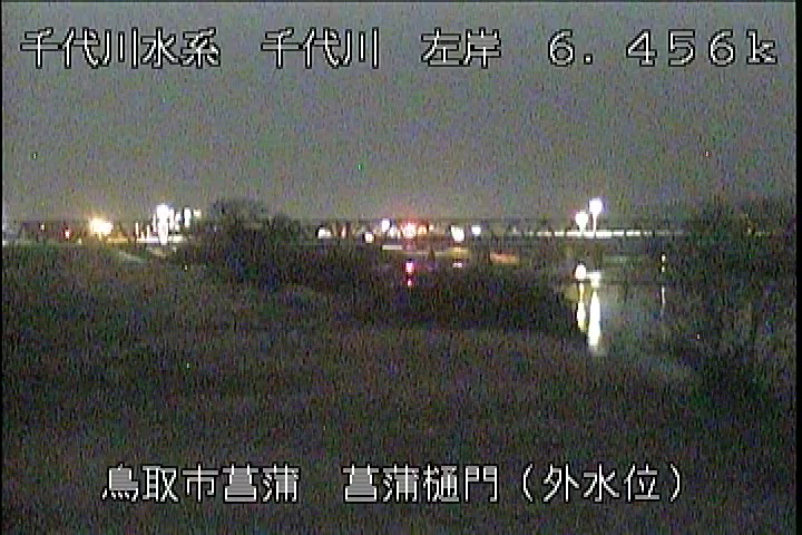 菖蒲排水樋門(外水位)