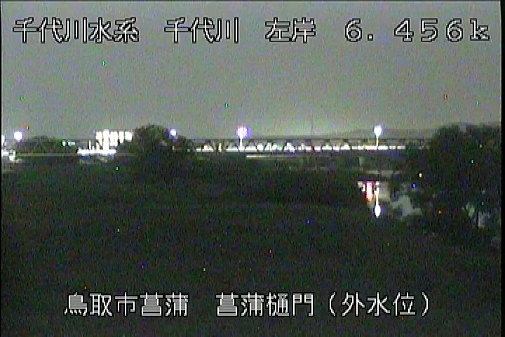 菖蒲排水樋門(外水位)