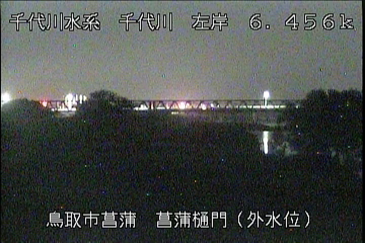 菖蒲排水樋門(外水位)