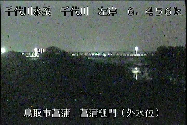 菖蒲排水樋門(外水位)