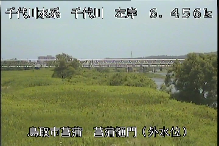 菖蒲排水樋門(外水位)