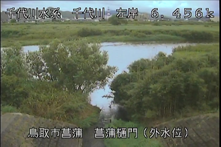 菖蒲排水樋門(外水位)