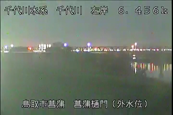 菖蒲排水樋門(外水位)