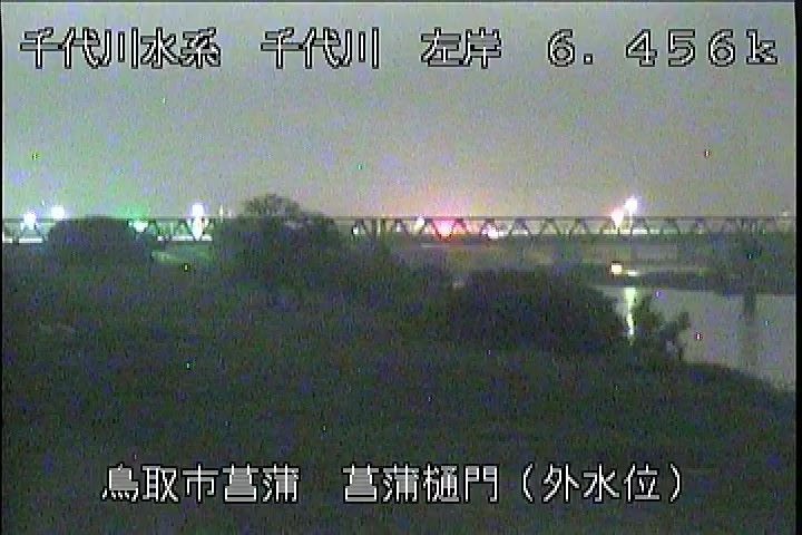 菖蒲排水樋門(外水位)