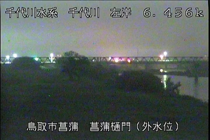 菖蒲排水樋門(外水位)