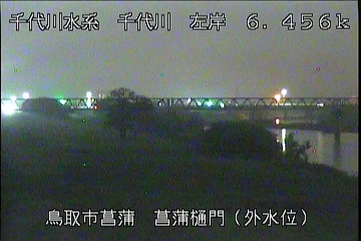 菖蒲排水樋門(外水位)