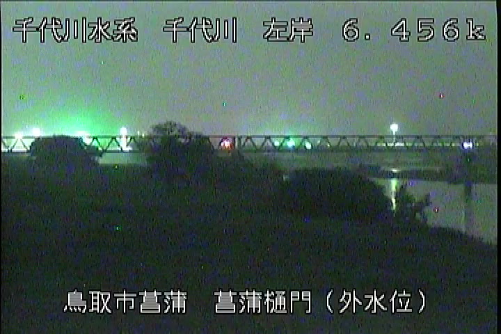菖蒲排水樋門(外水位)