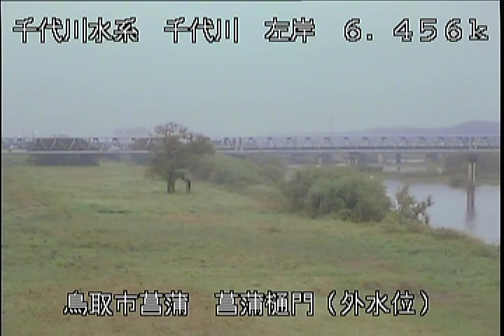 菖蒲排水樋門(外水位)