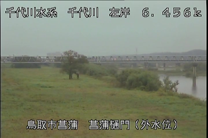菖蒲排水樋門(外水位)