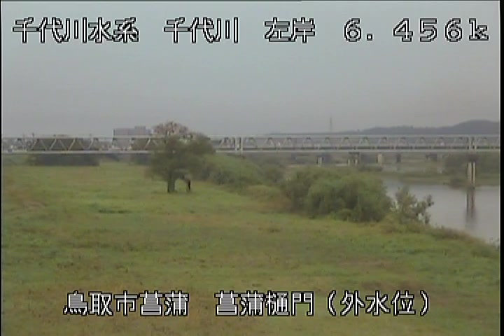 菖蒲排水樋門(外水位)