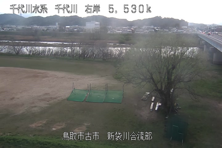 新袋川合流部