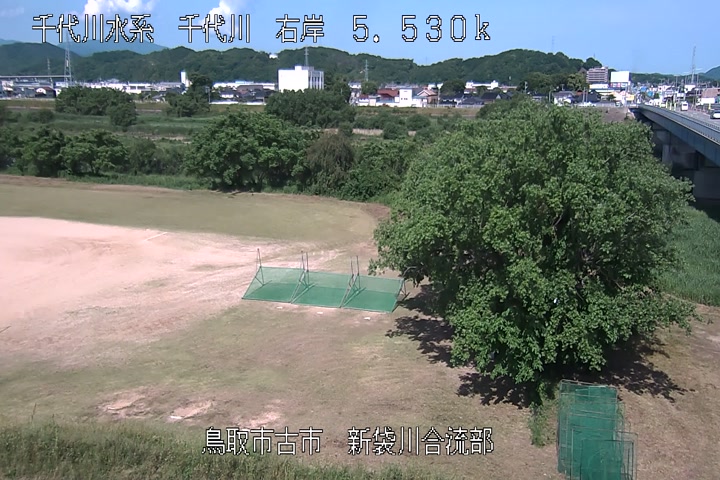 新袋川合流部