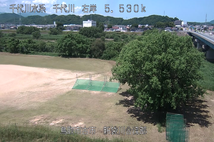新袋川合流部