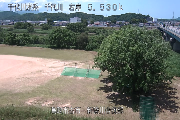 新袋川合流部
