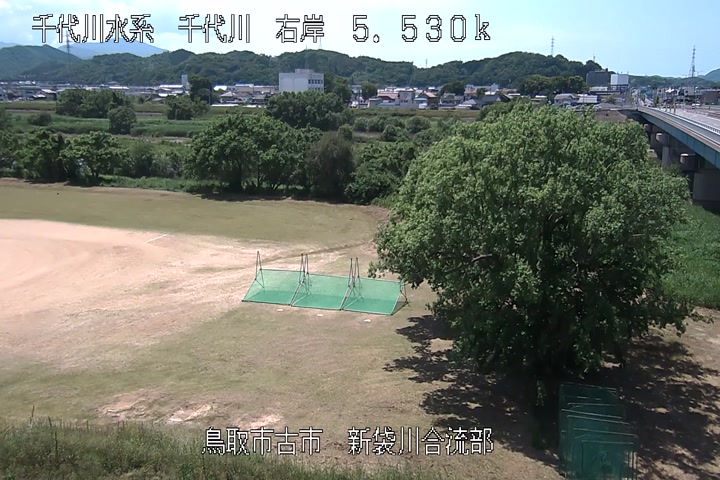 新袋川合流部