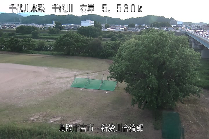 新袋川合流部