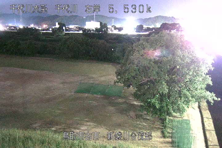 新袋川合流部