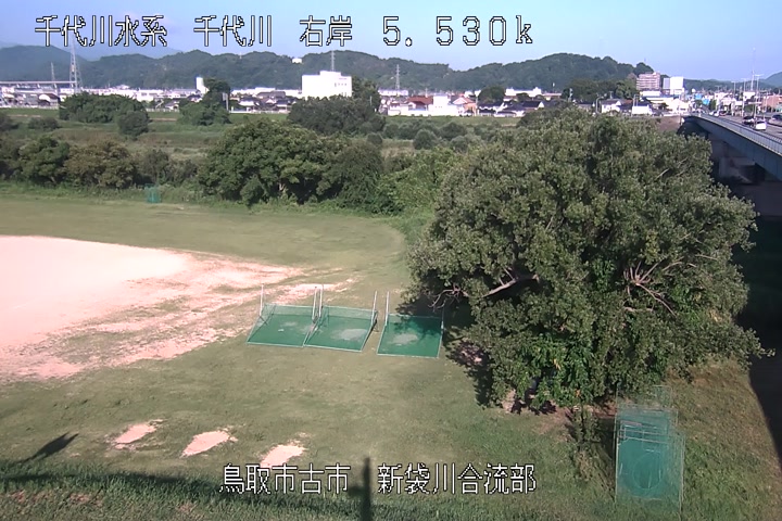 新袋川合流部