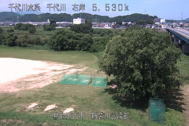 新袋川合流部