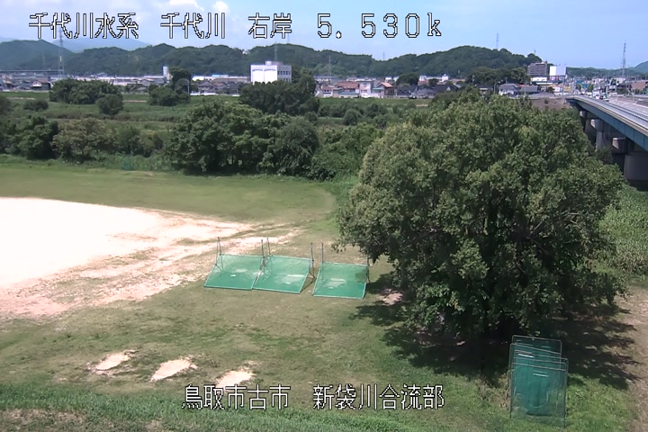 新袋川合流部
