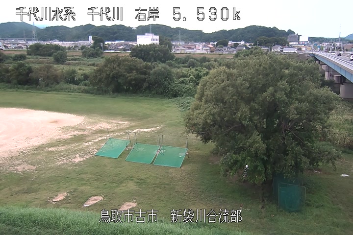 新袋川合流部