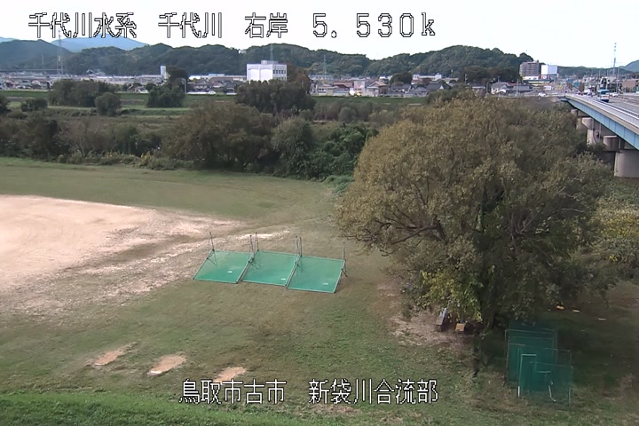 新袋川合流部