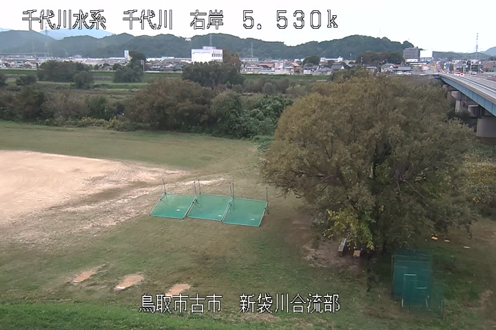 新袋川合流部