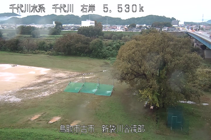新袋川合流部