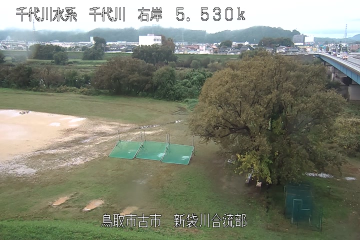 新袋川合流部