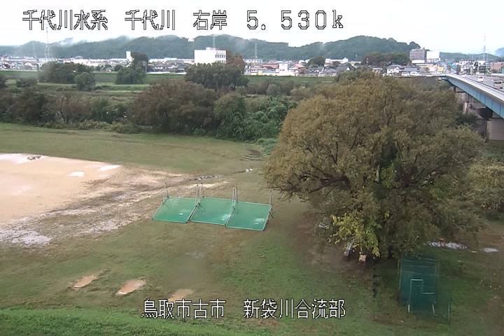 新袋川合流部