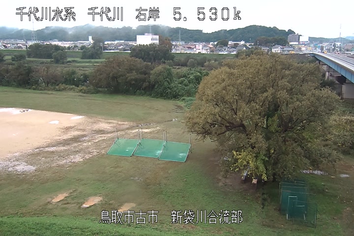 新袋川合流部