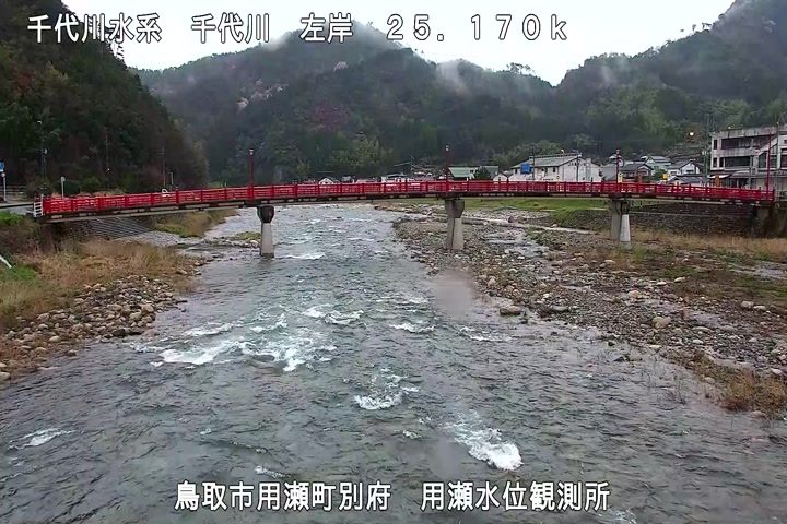 用瀬水位観測所