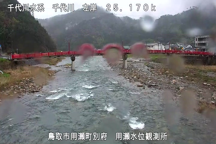 用瀬水位観測所