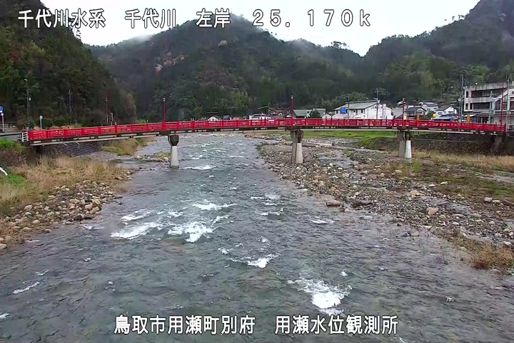 用瀬水位観測所