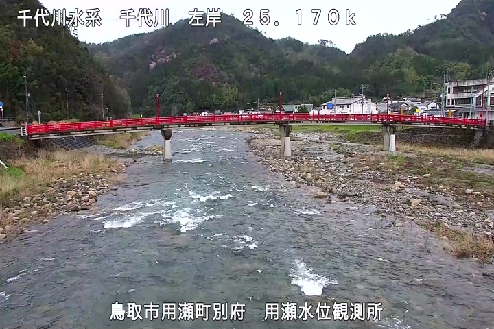 用瀬水位観測所