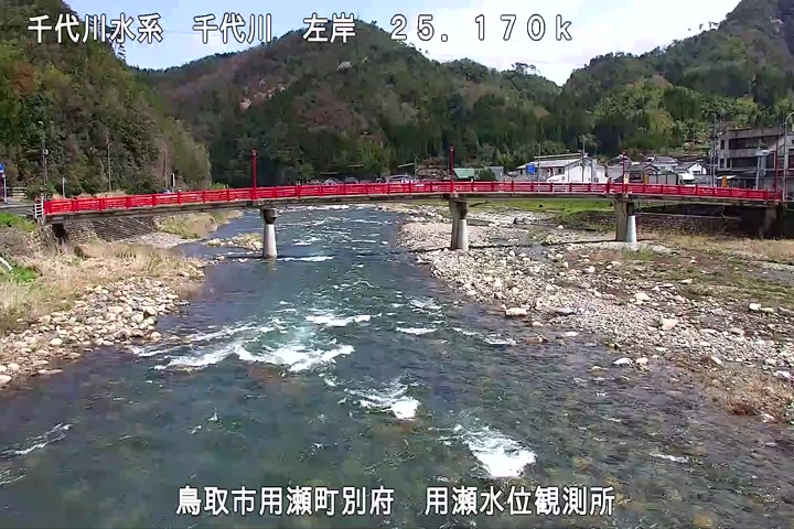 用瀬水位観測所