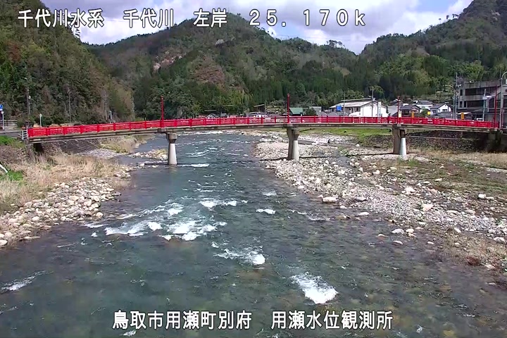 用瀬水位観測所