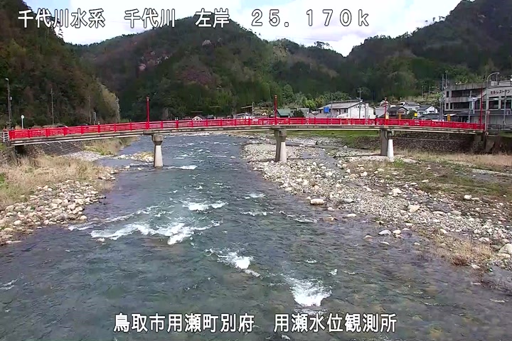 用瀬水位観測所