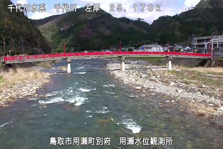 用瀬水位観測所