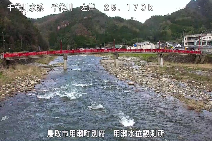 用瀬水位観測所