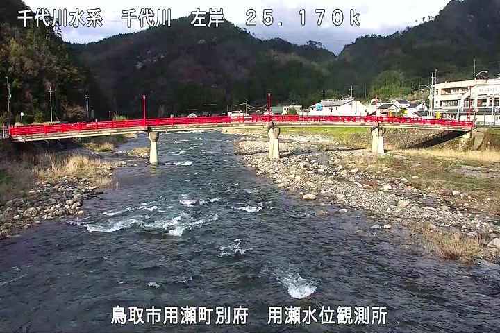 用瀬水位観測所