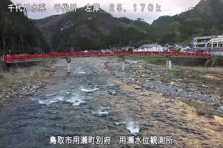 用瀬水位観測所