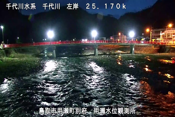 用瀬水位観測所