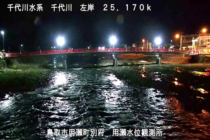 用瀬水位観測所