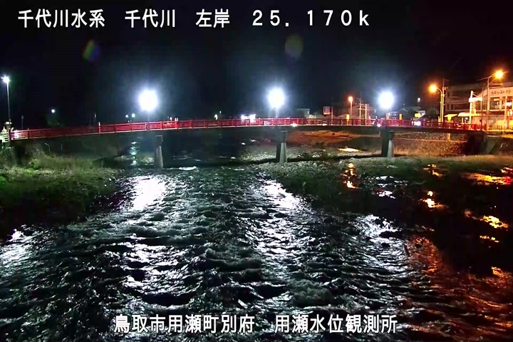 用瀬水位観測所