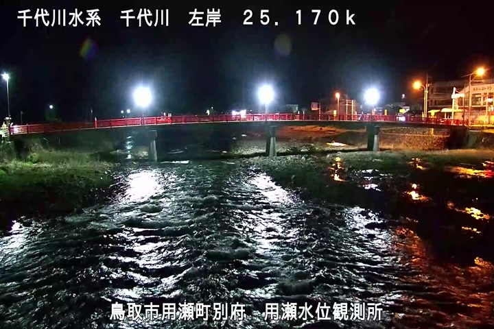 用瀬水位観測所