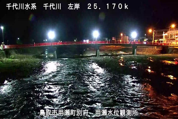 用瀬水位観測所