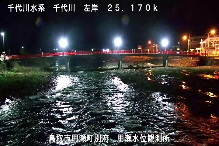 用瀬水位観測所