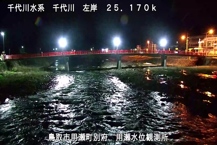 用瀬水位観測所