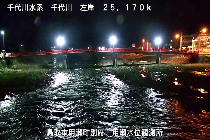 用瀬水位観測所